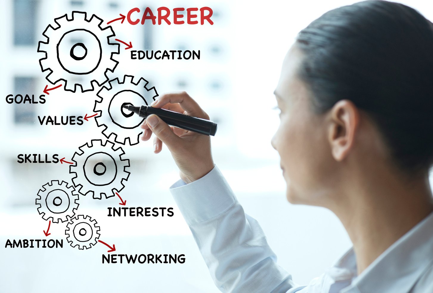 Career